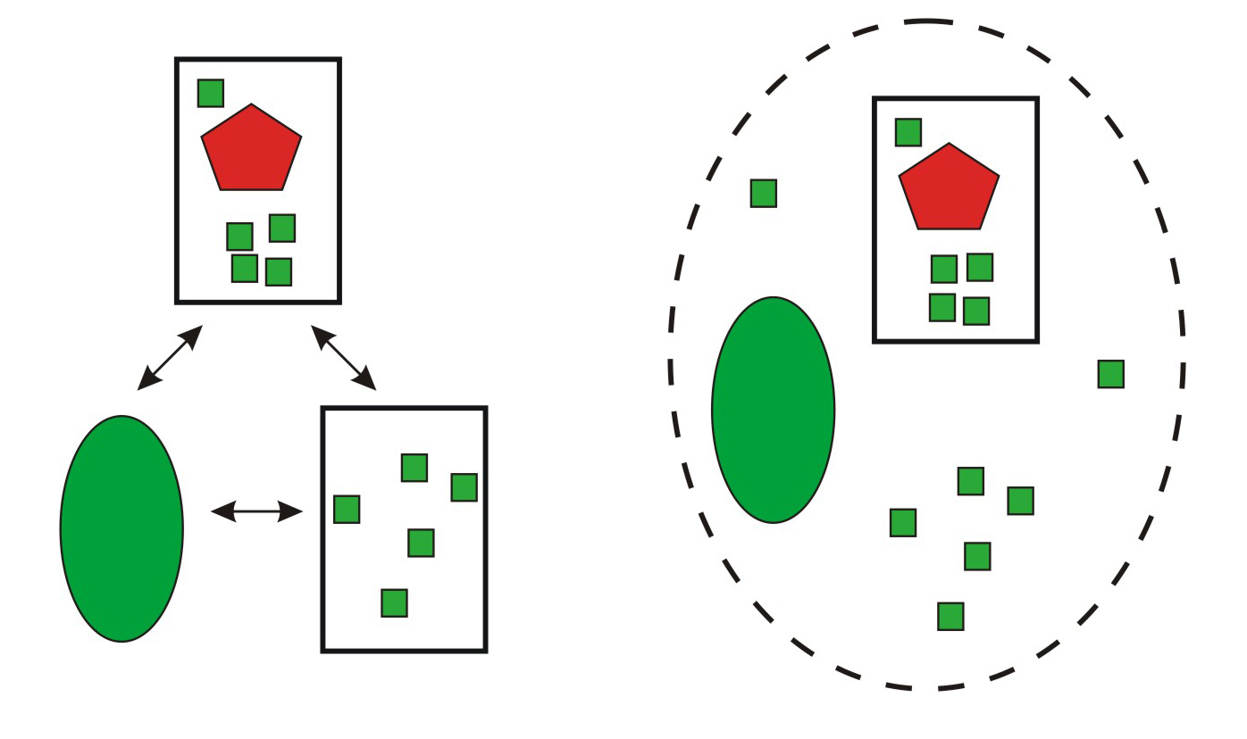 gyvenvietes schema